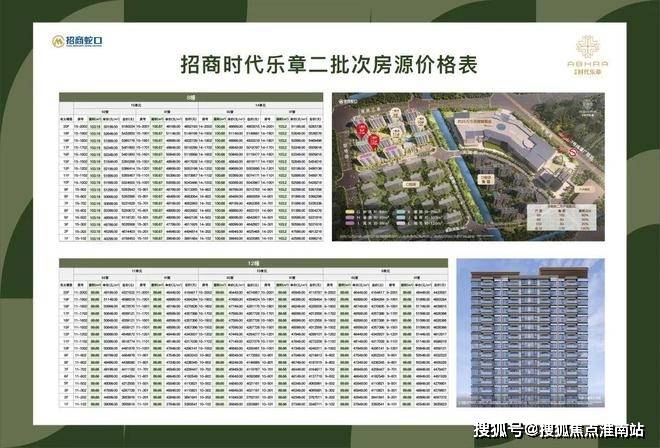 025楼盘评测_​招商时代乐章售楼处样板间价格户型冰球突破豪华版招商时代乐章(售楼处)首页网站-2(图25)